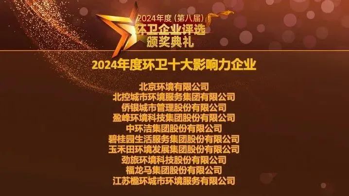连续五年登榜丨今年会jinnianhui环境荣膺“2024年度环卫十大影响力企业”
